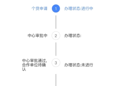 济南公积金封存可以提前取吗？离职换工作必看提取攻略